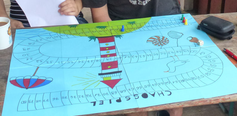 Beispiel eines Chaosspiel-Spielplans